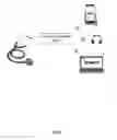 Fig. 06 - Device for digitizing the sound of a stethoscope and sending it to an electronic instrument
