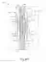Fig. 09 - Non-magnetic fragmentable tissue compression devices