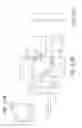 Fig. 42 - Mechanisms for controlling rotation of outer cannula for use in endoscopic tool