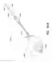Fig. 61 - Mechanisms for controlling rotation of outer cannula for use in endoscopic tool
