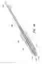 Fig. 67 - Mechanisms for controlling rotation of outer cannula for use in endoscopic tool