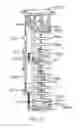 Fig. 45 - Surgical system instrument manipulator