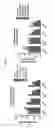 Fig. 09 - Compositions and methods for treating cancer