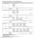 Fig. 06 - ORAL NOURISHING COMPOSITION AND METHODS THEREOF