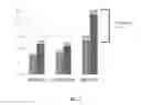 Fig. 08 - ORAL NOURISHING COMPOSITION AND METHODS THEREOF