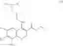 Fig. 71 - Small molecule agonists and antagonists of NR2F6 activity in humans