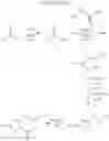 Fig. 76 - Multisubstituted aromatic compounds as inhibitors of thrombin