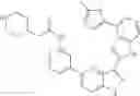 Fig. 744 - 3-(1H-pyrrolo[3,2-C]pyridin-2-YL)-1 H-pyrazolo[4,3-B]pyridines and therapeutic uses thereof