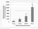 Fig. 01 - Pharmaceutical composition comprising betahistine