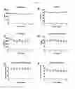 Fig. 04 - Compositions and methods for reducing muscle contraction