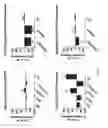 Fig. 07 - Compositions and methods for reducing muscle contraction