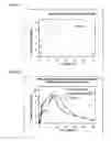 Fig. 07 - Oral pharmaceutical dosage forms