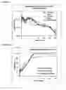 Fig. 08 - Oral pharmaceutical dosage forms