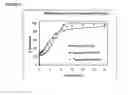 Fig. 10 - Oral pharmaceutical dosage forms