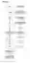 Fig. 12 - Oral pharmaceutical dosage forms