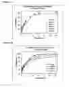 Fig. 15 - Oral pharmaceutical dosage forms