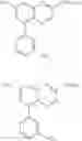 Fig. 11 - Aryl substituted bicycle heteroaryl compounds
