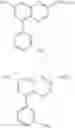 Fig. 12 - Aryl substituted bicycle heteroaryl compounds
