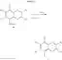 Fig. 15 - Aryl substituted bicycle heteroaryl compounds