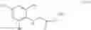 Fig. 22 - Aryl substituted bicycle heteroaryl compounds