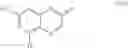 Fig. 24 - Aryl substituted bicycle heteroaryl compounds