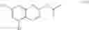 Fig. 25 - Aryl substituted bicycle heteroaryl compounds