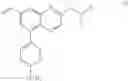 Fig. 33 - Aryl substituted bicycle heteroaryl compounds