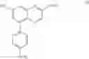 Fig. 37 - Aryl substituted bicycle heteroaryl compounds