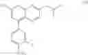 Fig. 47 - Aryl substituted bicycle heteroaryl compounds