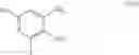 Fig. 64 - Aryl substituted bicycle heteroaryl compounds