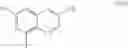 Fig. 65 - Aryl substituted bicycle heteroaryl compounds