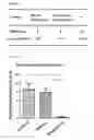 Fig. 09 - COMPOSITION FOR PREVENTION OR TREATMENT OF INTRACTABLE EPILEPSY COMPRISING mTOR INHIBITOR