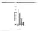 Fig. 02 - 5-HT2C receptor agonists and compositions and methods of use