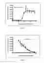 Fig. 02 - 1,5-dihydro-2H-pyrrol-2-one compounds and methods of using same