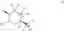 Fig. 06 - Therapeutic uses of pharmaceutical compositions comprising cyclic boronic acid ester derivatives