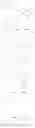 Fig. 28 - Therapeutic uses of pharmaceutical compositions comprising cyclic boronic acid ester derivatives