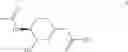 Fig. 45 - Therapeutic uses of pharmaceutical compositions comprising cyclic boronic acid ester derivatives