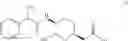 Fig. 49 - Therapeutic uses of pharmaceutical compositions comprising cyclic boronic acid ester derivatives