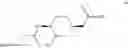 Fig. 50 - Therapeutic uses of pharmaceutical compositions comprising cyclic boronic acid ester derivatives
