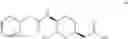 Fig. 65 - Therapeutic uses of pharmaceutical compositions comprising cyclic boronic acid ester derivatives