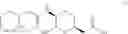 Fig. 68 - Therapeutic uses of pharmaceutical compositions comprising cyclic boronic acid ester derivatives