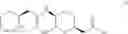 Fig. 69 - Therapeutic uses of pharmaceutical compositions comprising cyclic boronic acid ester derivatives