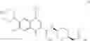 Fig. 74 - Therapeutic uses of pharmaceutical compositions comprising cyclic boronic acid ester derivatives