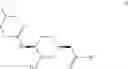 Fig. 86 - Therapeutic uses of pharmaceutical compositions comprising cyclic boronic acid ester derivatives