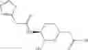 Fig. 89 - Therapeutic uses of pharmaceutical compositions comprising cyclic boronic acid ester derivatives