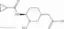 Fig. 92 - Therapeutic uses of pharmaceutical compositions comprising cyclic boronic acid ester derivatives