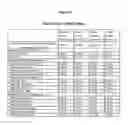 Fig. 12 - PHARMACEUTICAL-GRADE FERRIC ORGANIC COMPOUNDS, USES THEREOF AND METHODS OF MAKING SAME