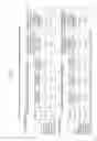 Fig. 14 - PHARMACEUTICAL-GRADE FERRIC ORGANIC COMPOUNDS, USES THEREOF AND METHODS OF MAKING SAME