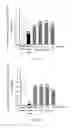 Fig. 02 - Method for regulating, preventing and/or treating pulmonary injury