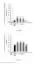 Fig. 04 - Method for regulating, preventing and/or treating pulmonary injury